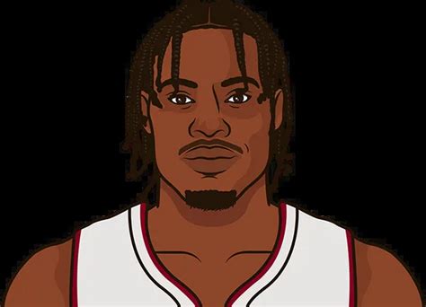 heat bucks box score|Heat 128.